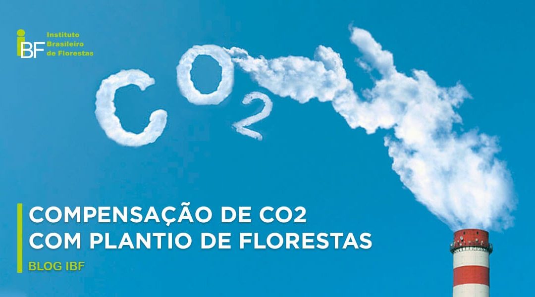 Compensação de CO2