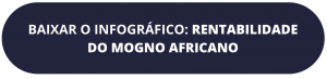 botao-cta-infografico-rentabilidade-do-mogno-africano