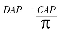 formula DAP
